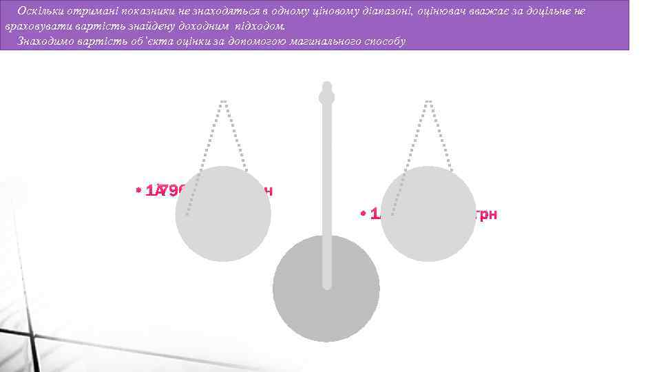 Оскільки отримані показники не знаходяться в одному ціновому діапазоні, оцінювач вважає за доцільне не