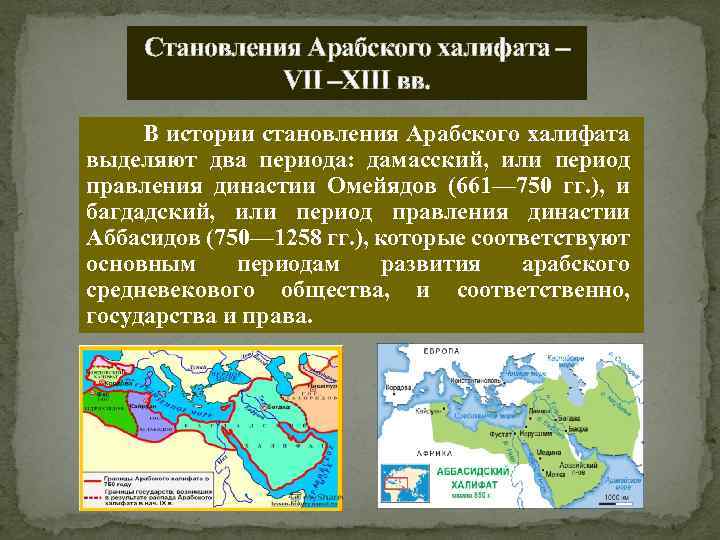 Причины арабского халифата. Халифат династии Омейядов. Династия Аббасидов Багдадский халифат. Период существования арабского халифата. Возникновение арабского государства.