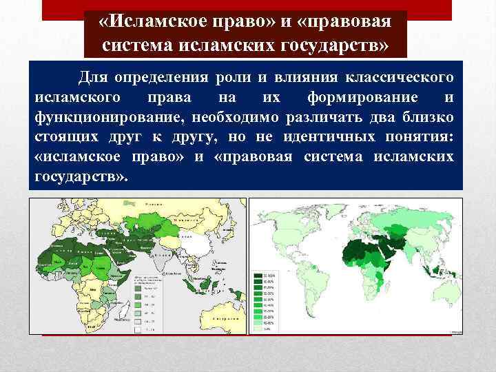 Система в мусульманских странах