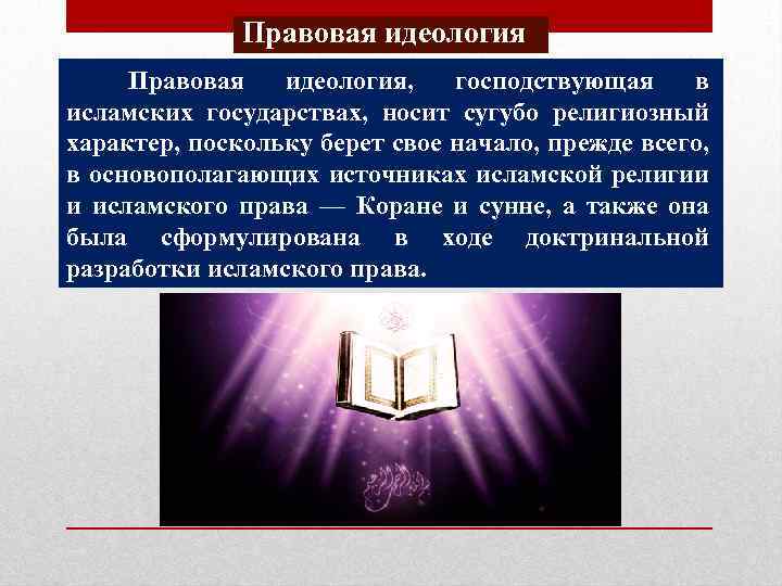 Правовая идеология. Правовая идеология характеристика. Правовая идеология мусульманского права. Признаки правовой идеологии.