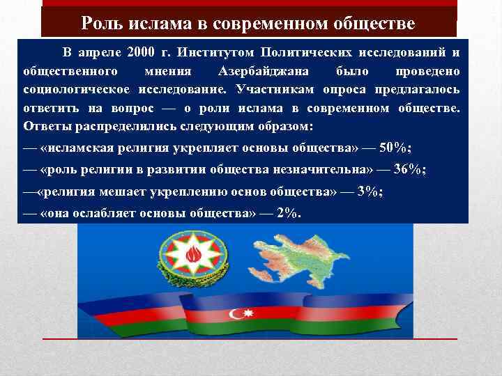 Роль ислама в современном обществе В апреле 2000 г. Институтом Политических исследований и общественного