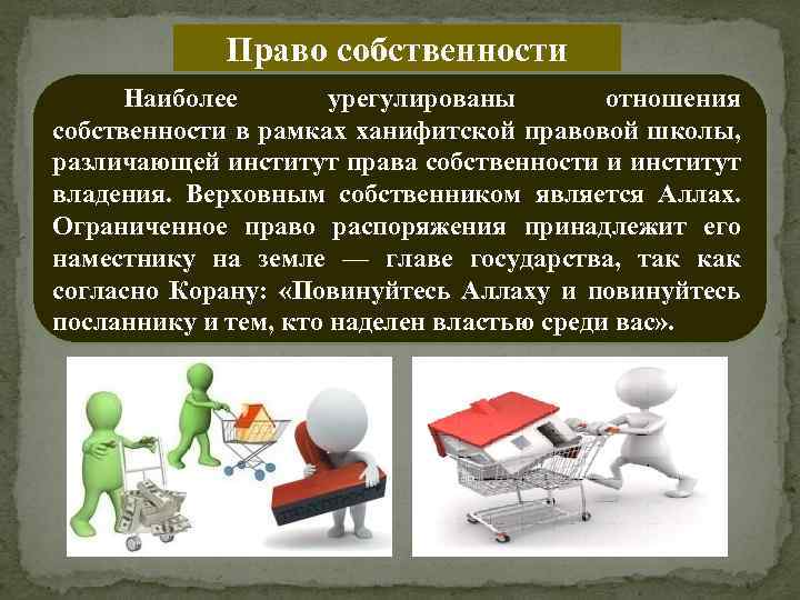 Право собственности Наиболее урегулированы отношения собственности в рамках ханифитской правовой школы, различающей институт права