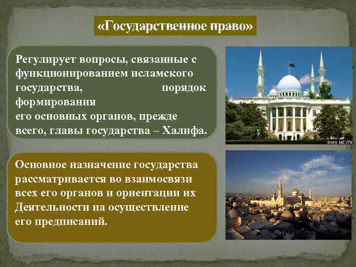  «Государственное право» Регулирует вопросы, связанные с функционированием исламского государства, порядок формирования его основных