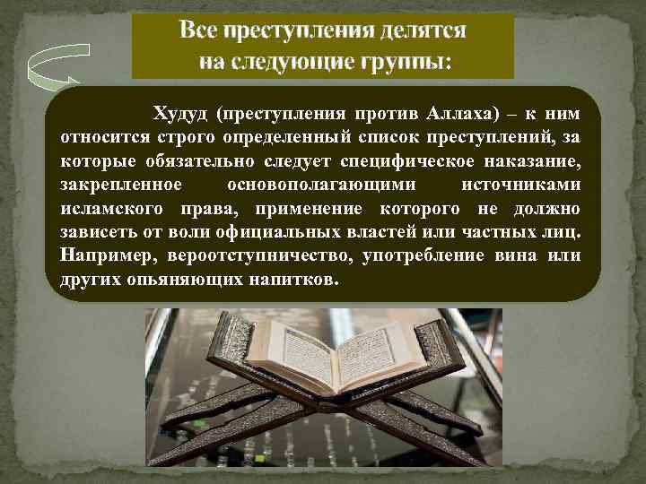 Все преступления делятся на следующие группы: Худуд (преступления против Аллаха) – к ним относится