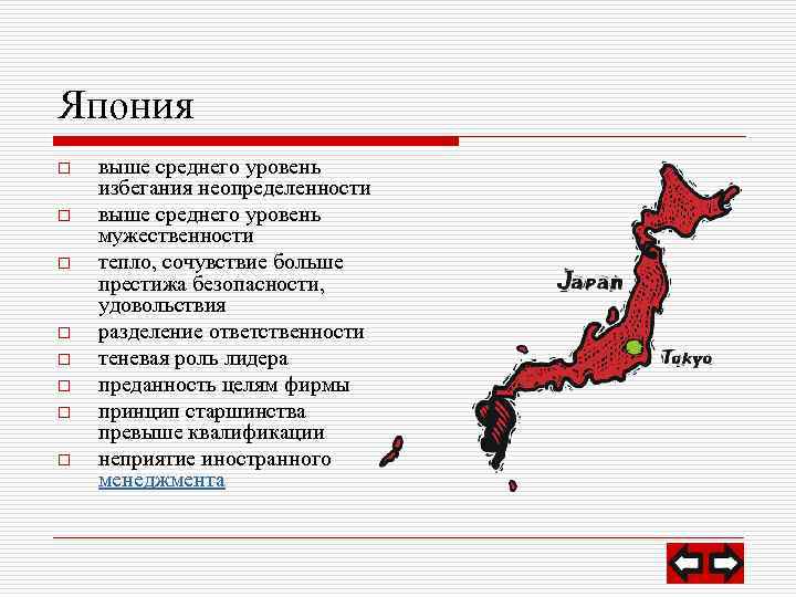 Япония o o o o выше среднего уровень избегания неопределенности выше среднего уровень мужественности
