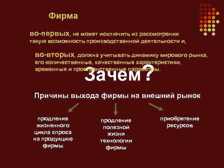 Фирма во-первых, не может исключить из рассмотрения такую возможность производственной деятельности и, во-вторых, должна