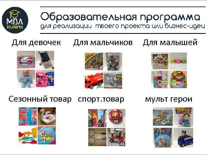 Для девочек Для мальчиков Сезонный товар спорт. товар Для малышей мульт герои 