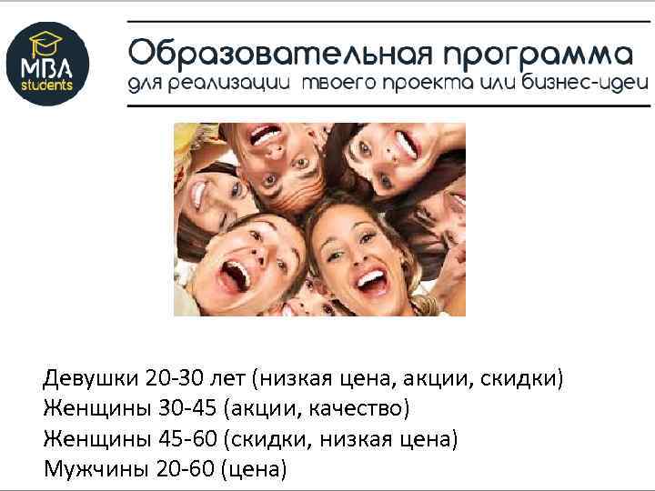 Девушки 20 -30 лет (низкая цена, акции, скидки) Женщины 30 -45 (акции, качество) Женщины