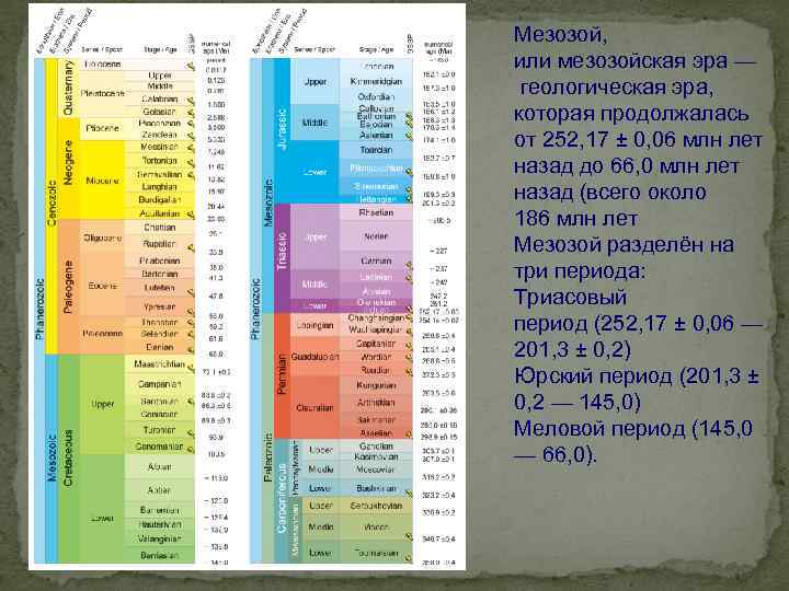 Рассмотрите изображение укажите какая геологическая эра изображена на рисунке