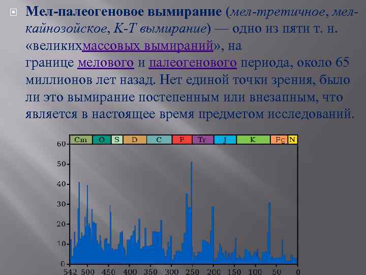 Вымирания на земле. Вымирания в истории земли. Массовое мел-Палеогеновое вымирание. Великие вымирания в истории земли. Мел-третичное вымирание.