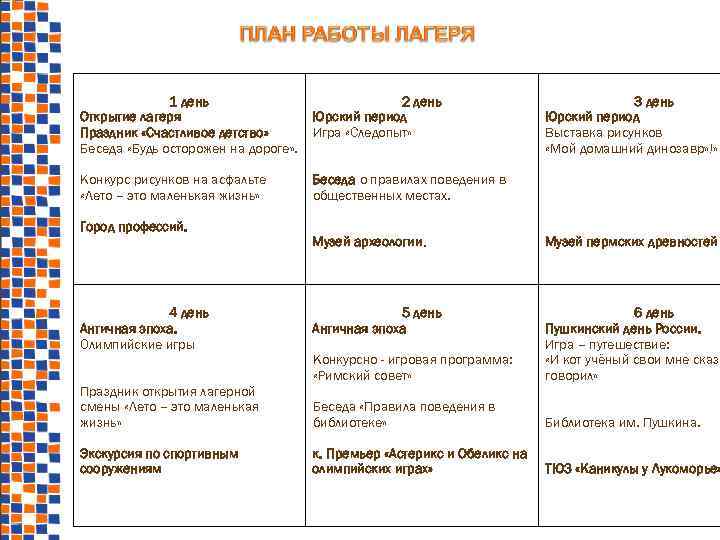 1 день Открытие лагеря Праздник «Счастливое детство» Беседа «Будь осторожен на дороге» . 2