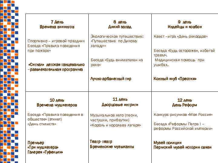 7 День Времена викингов Спортивно – игровой праздник Беседа «Правила поведения при пожаре» 8