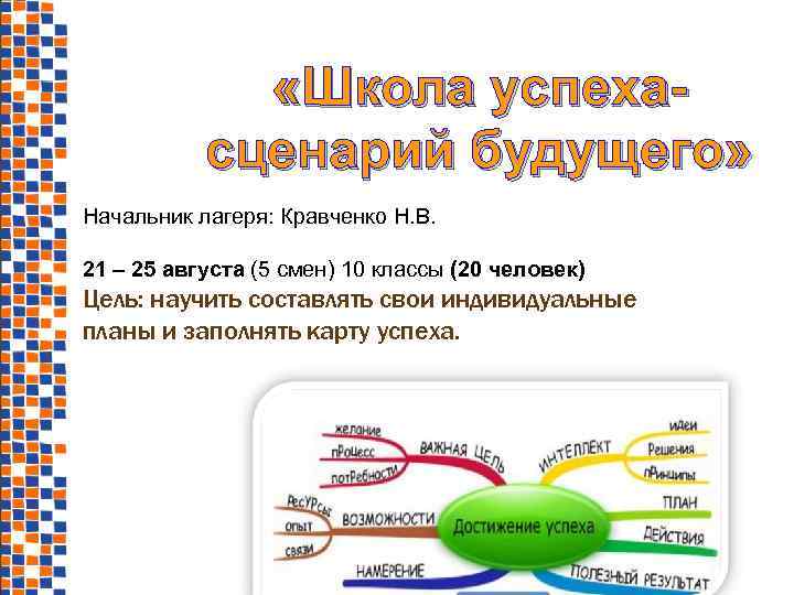  «Школа успехасценарий будущего» Начальник лагеря: Кравченко Н. В. 21 – 25 августа (5