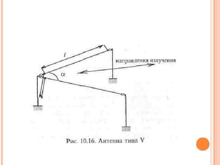 Несимметричная антенна на схеме