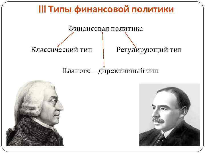 III Типы финансовой политики Финансовая политика Классический тип Регулирующий тип Планово – директивный тип