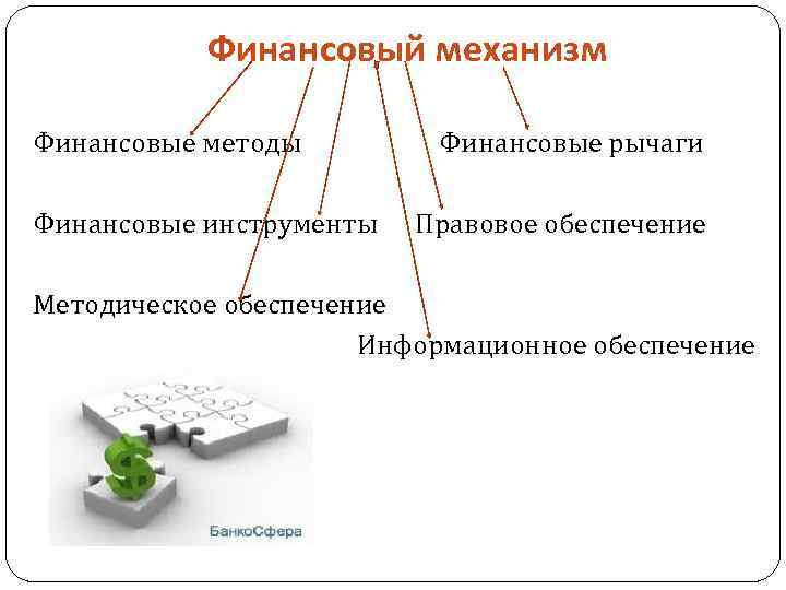Финансовый механизм Финансовые методы Финансовые инструменты Финансовые рычаги Правовое обеспечение Методическое обеспечение Информационное обеспечение