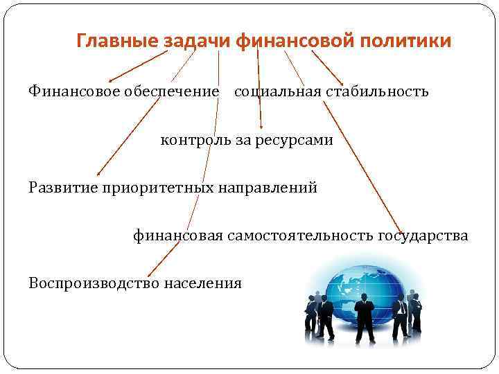 Обеспечение финансовой политики