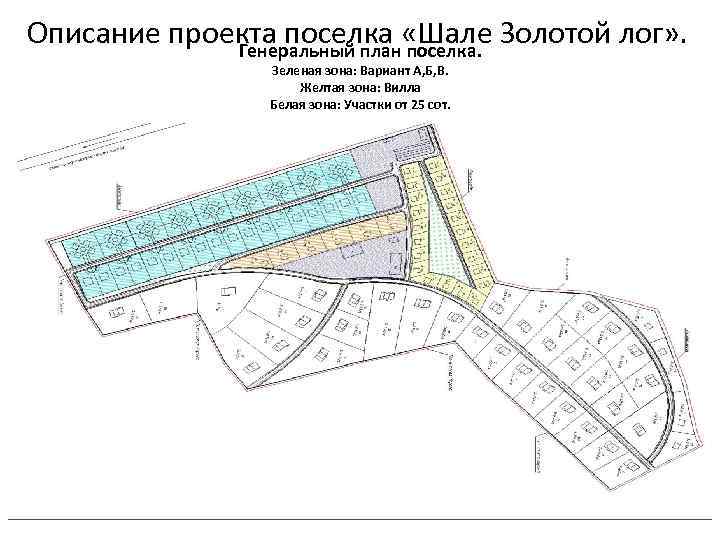 Описание проекта поселка «Шале Золотой лог» . Генеральный план поселка. Зеленая зона: Вариант А,