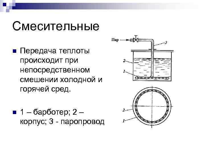 Смесительные n Передача теплоты происходит при непосредственном смешении холодной и горячей сред. n 1