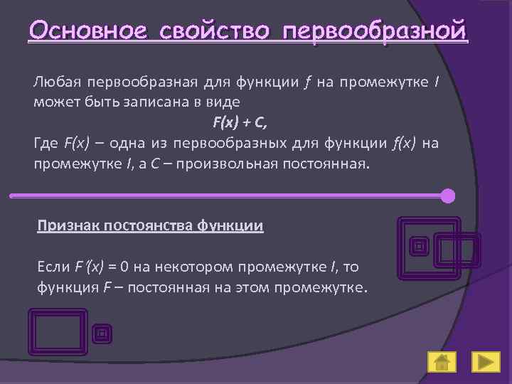 Основное свойство первообразной Любая первообразная для функции f на промежутке I может быть записана