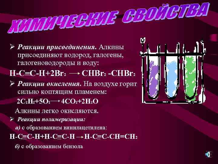 Галоген водорода. Алкины присоединение галогенов. Реакция окисления Алкины. Соединение галогенов с водородом. Реакция галогенов с водородом.