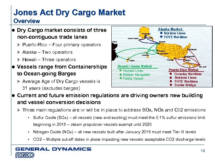 Jones Act Dry Cargo Market Overview l Dry Cargo market consists of three non-contiguous