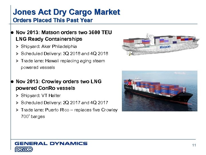 Jones Act Dry Cargo Market Orders Placed This Past Year l Nov 2013: Matson
