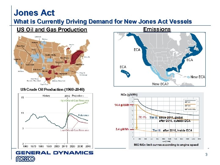 Jones Act What is Currently Driving Demand for New Jones Act Vessels US Oil
