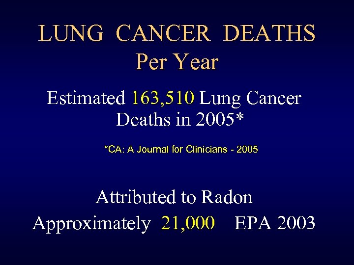 LUNG CANCER DEATHS Per Year Estimated 163, 510 Lung Cancer Deaths in 2005* *CA: