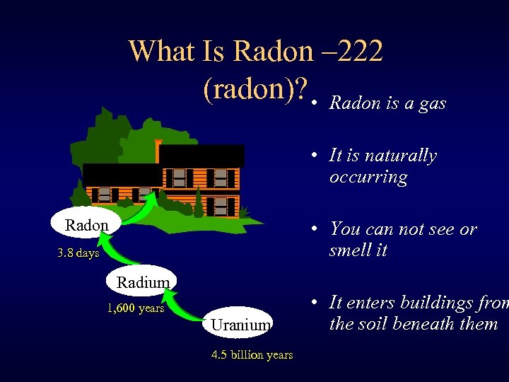 What Is Radon – 222 (radon)? • Radon is a gas • It is