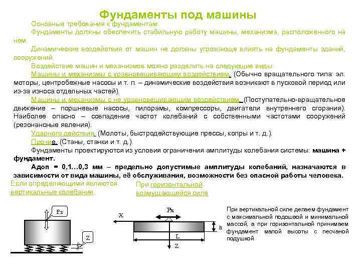 Фундаменты динамических машин