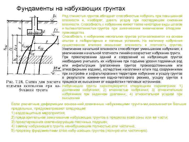 Фундаменты на набухающих грунтах Ряд глинистых грунтов обладает способностью набухать при повышенной влажности и,