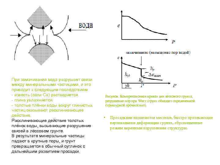 При замачивании вода разрушает связи между минеральными частицами, и это приводит к следующим последствиям: