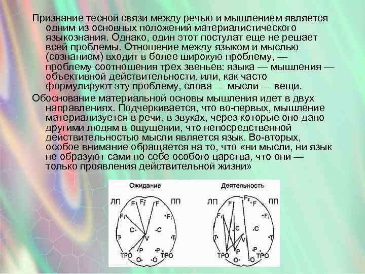 Признание тесной связи между речью и мышлением является одним из основных положений материалистического языкознания.