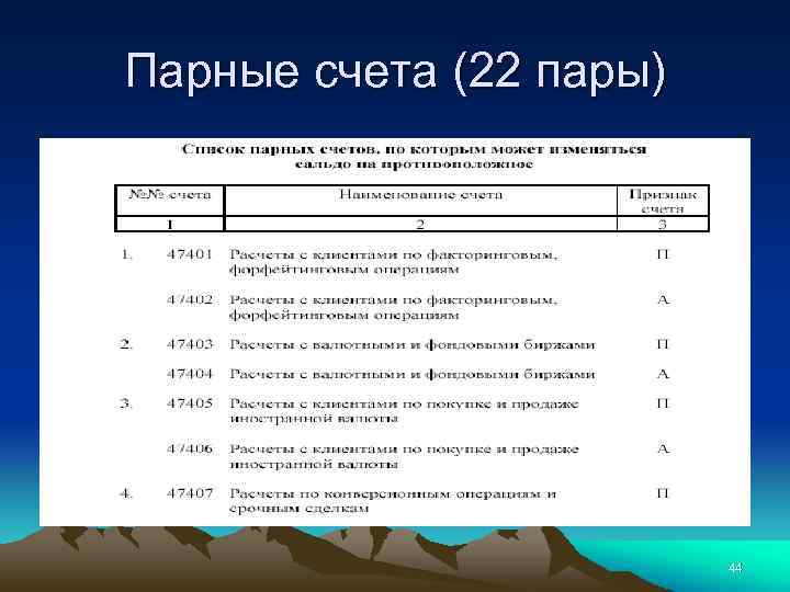 Парные счета (22 пары) 44 