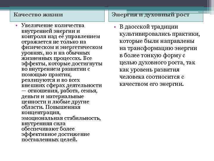 Качество жизни • Увеличение количества внутренней энергии и контроля над её управлением отражается не