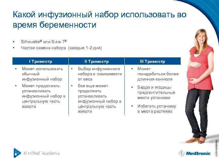 Какой инфузионный набор использовать во время беременности • • Silhouette® или Sure-T® Частая замена