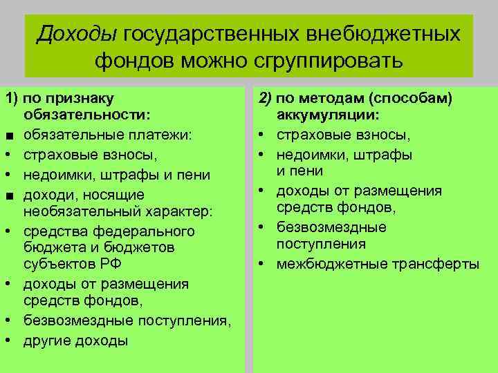 Основные источники внебюджетных фондов. Доходы государственных внебюджетных фондов. Источники доходов государственных внебюджетных фондов. Внебюджетные фонды доходы. Доходы бюджетов государственных внебюджетных фондов.