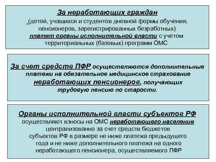 За неработающих граждан (детей, учащихся и студентов дневной формы обучения, пенсионеров, зарегистрированных безработных) платят