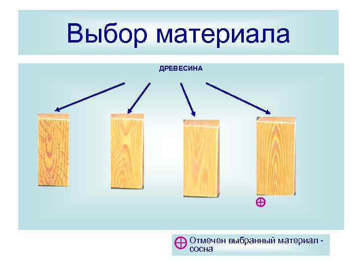 Выбор материала ДРЕВЕСИНА • Отмечен выбранный материал сосна 