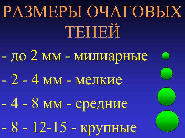 РАЗМЕРЫ ОЧАГОВЫХ ТЕНЕЙ - до 2 мм - милиарные - 2 - 4 мм
