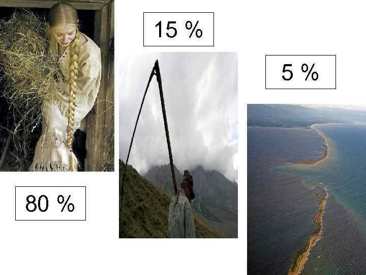 15 % 80 % 