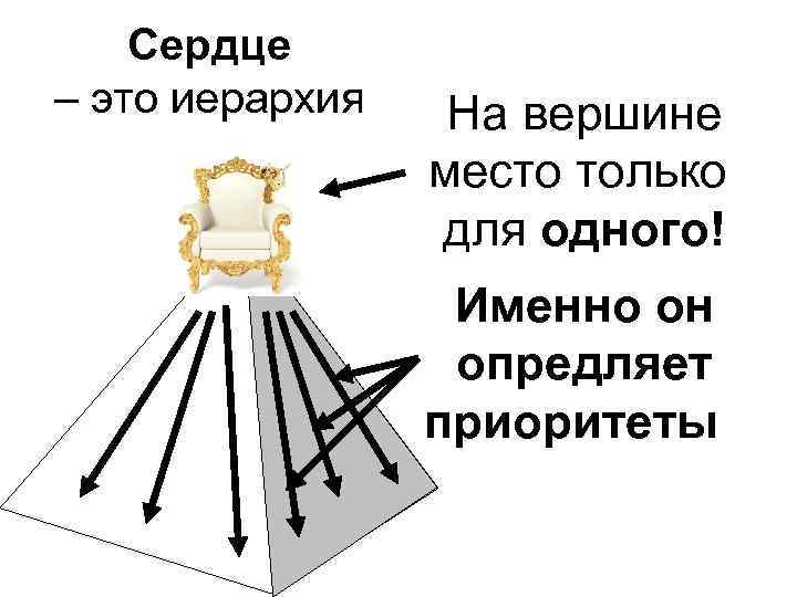 Сердце – это иерархия На вершине место только для одного! Именно он опредляет приоритеты