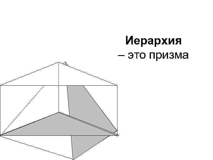 Иерархия – это призма 