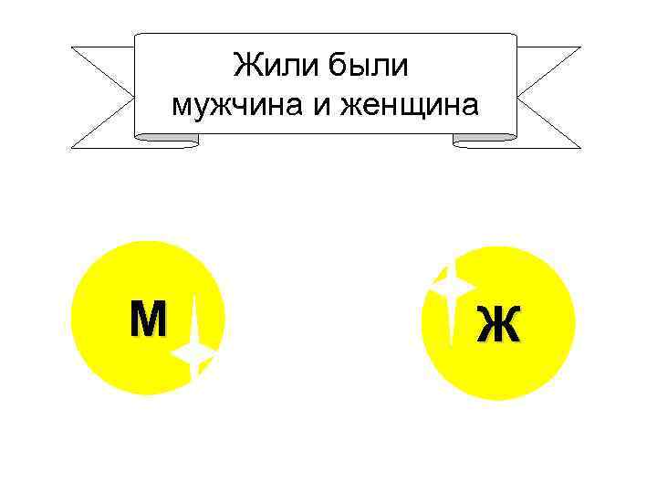 Жили были мужчина и женщина М Ж 