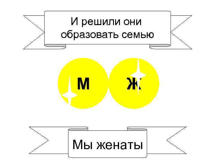 И решили они образовать семью М Ж Мы женаты 