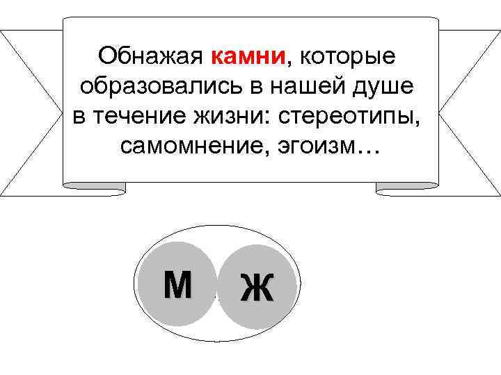 Обнажая камни, которые образовались в нашей душе в течение жизни: стереотипы, самомнение, эгоизм… М