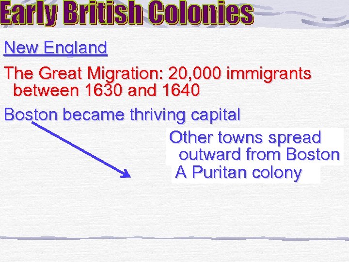 New England The Great Migration: 20, 000 immigrants between 1630 and 1640 Boston became