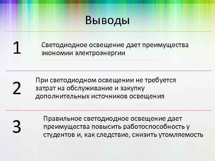 Выводы 1 2 3 Светодиодное освещение дает преимущества экономии электроэнергии При светодиодном освещении не