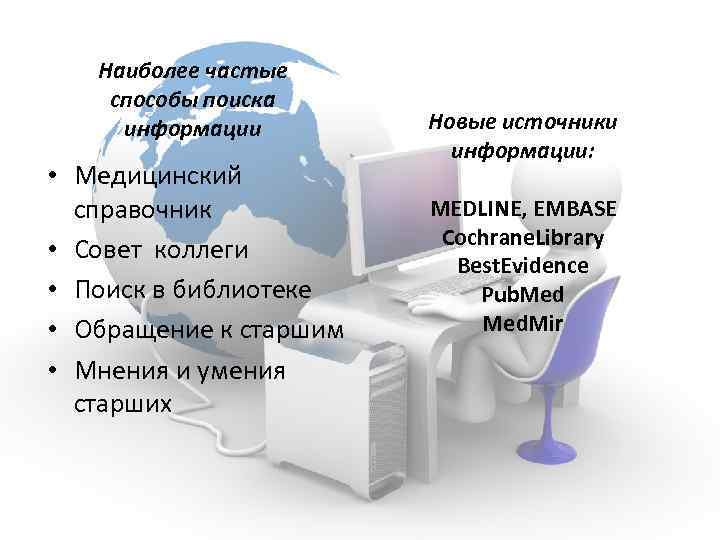 Наиболее частые способы поиска информации • Медицинский справочник • Совет коллеги • Поиск в